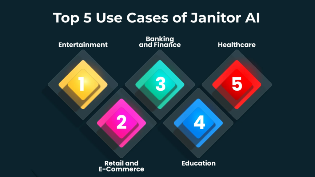 janitor ai